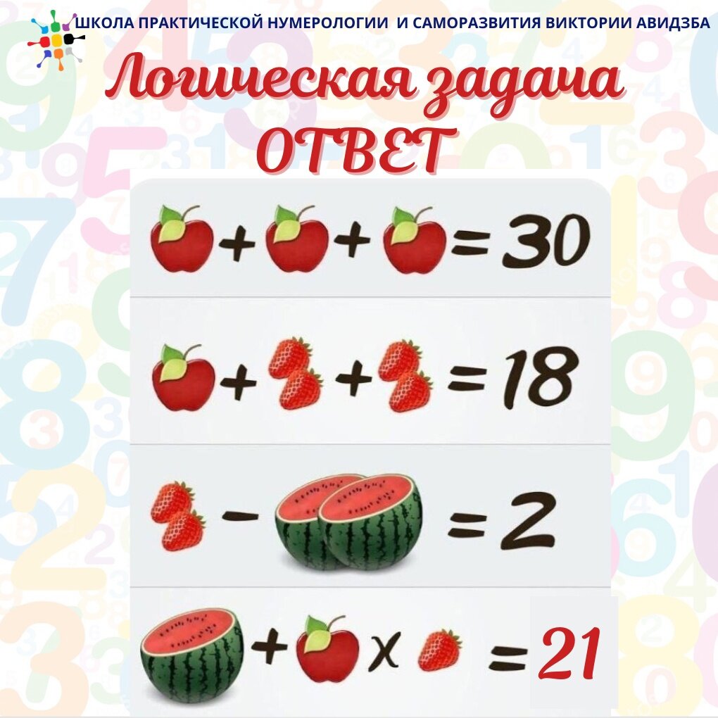 Сопоставь ответы 1 2 3 4