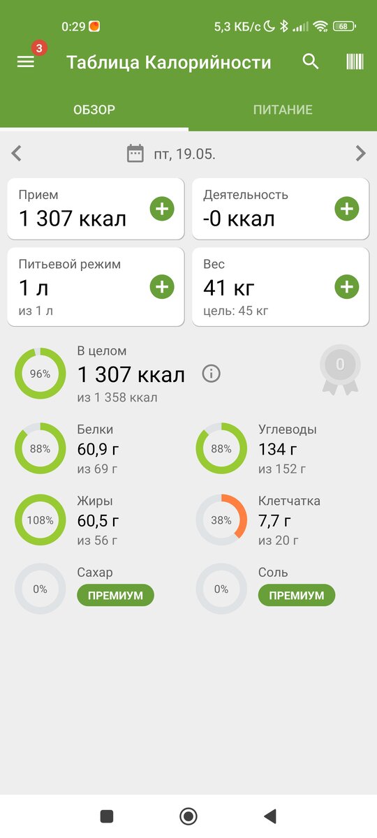 -2