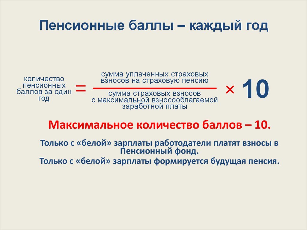 Пенсия в 2000 году в россии
