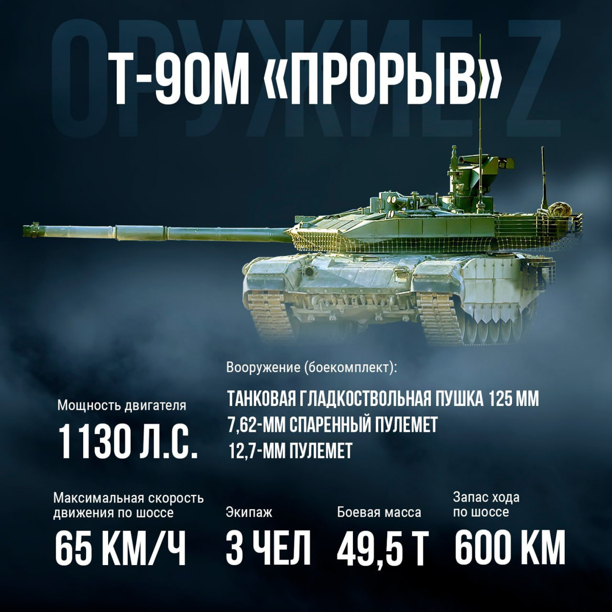 Т-90м основной боевой танк. Т90м прорыв. Танк т-90м прорыв. Т90м прорыв. Т-90м прорыв-3.