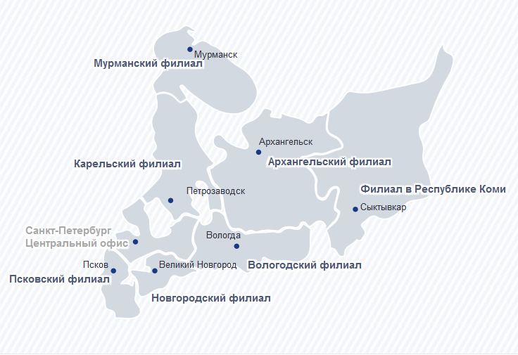 Карта центров питания россети