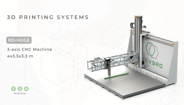 REV 3RD о своих решениях для устойчивой широкоформатной 3D-печати