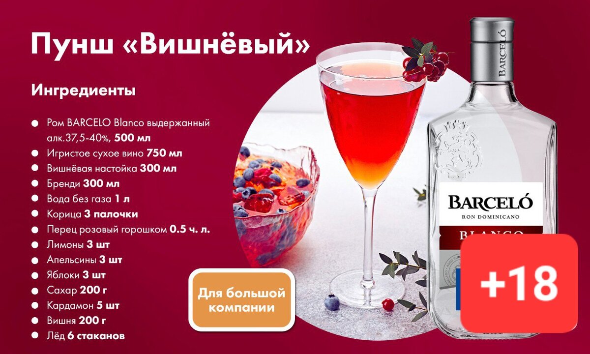#напиток #коктейль #алко #мартини #вечеринка #пунш