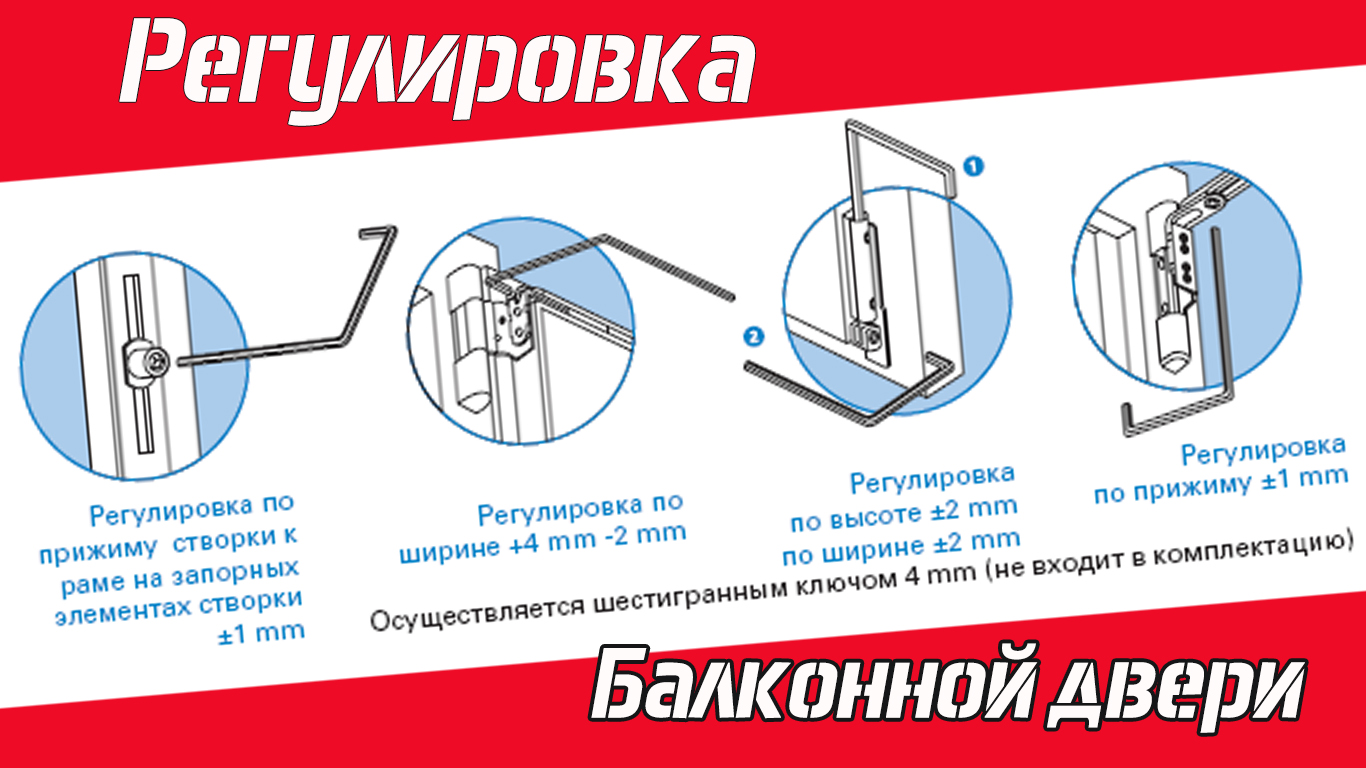 Пластиковая балконная дверь не открывается