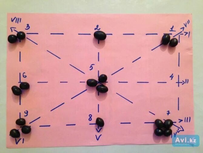 Источник Яндекс 