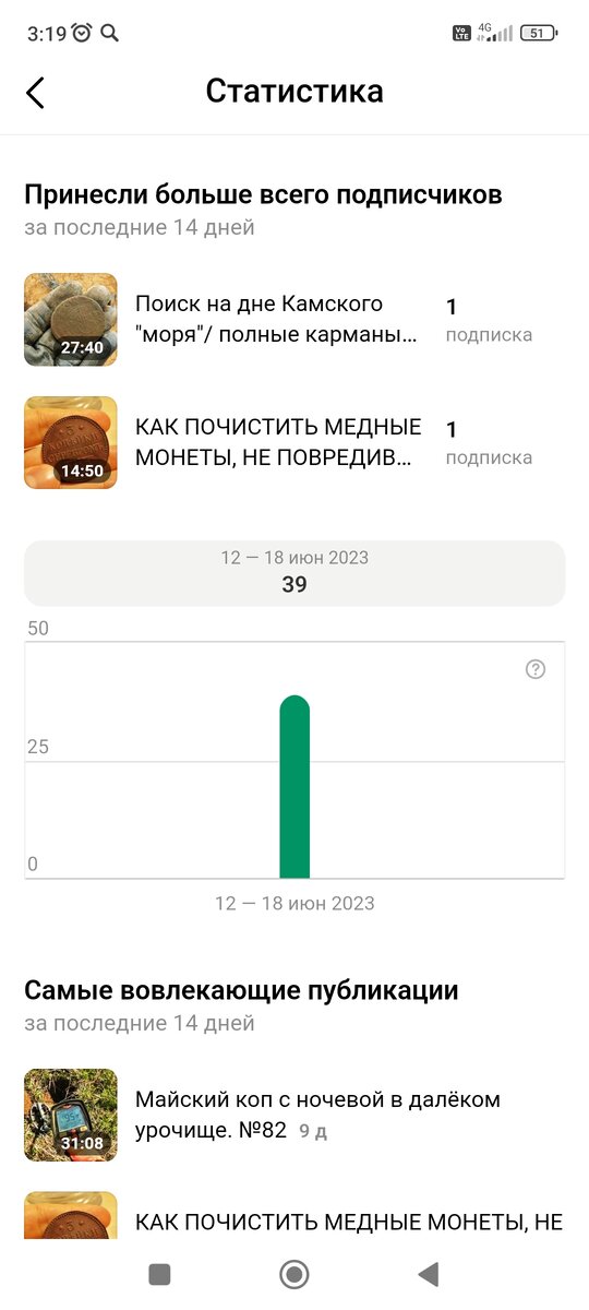 Скрин статистики