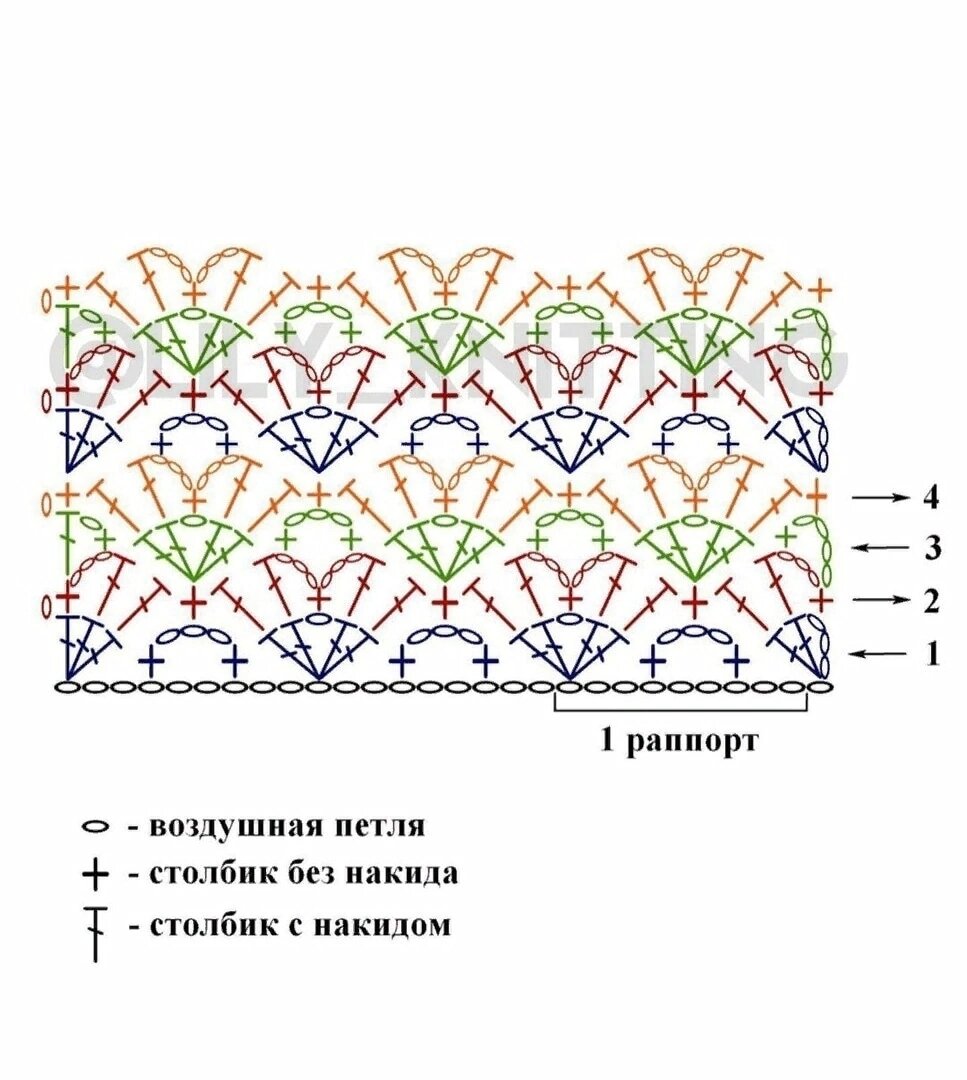 Простой рисунок крючком для летней кофточки