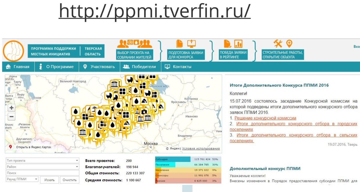 Скрин сайта ППМИ 2016 г.