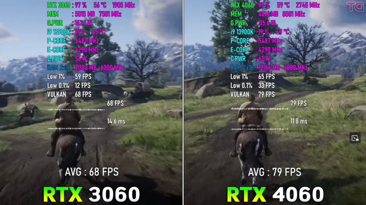 RTX 4060 vs RTX 3060, почему так получилось?, Пояснительная Бригада!