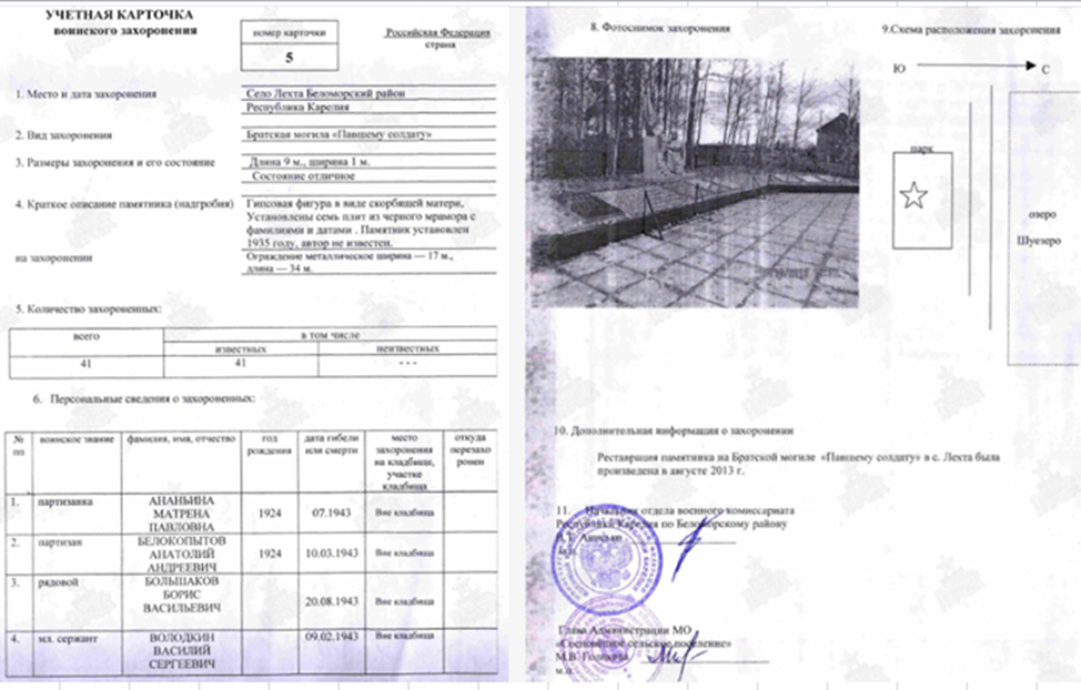 сайт Память народа