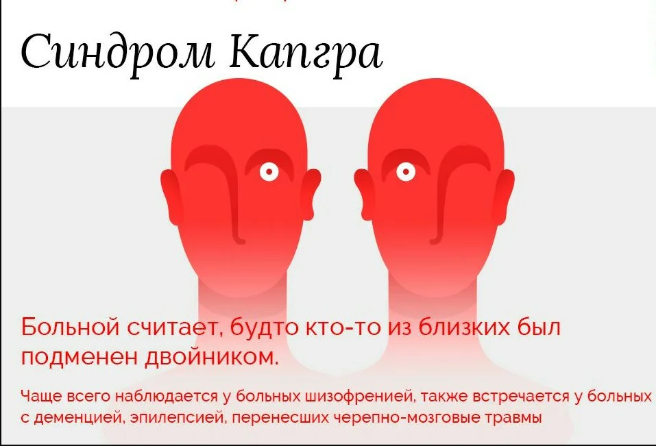 Тест какое у тебя психическое заболевание. Странные психологические заболевания. Необычные психические расстройства. Синдром Капгра. Интересные синдромы в психологии