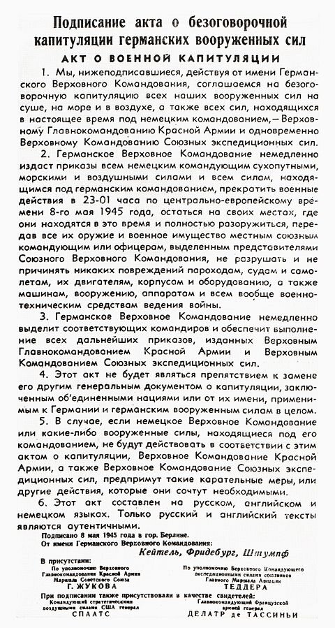 Яндекс. Картинки.
