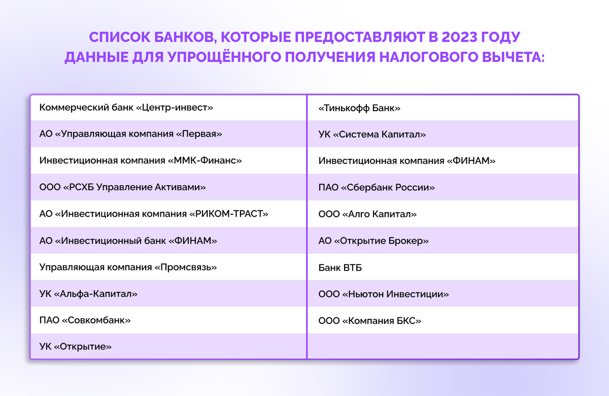 Налоговый вычет: и у ипотеки есть свои плюсы | Инвестиции от А до Я | Дзен