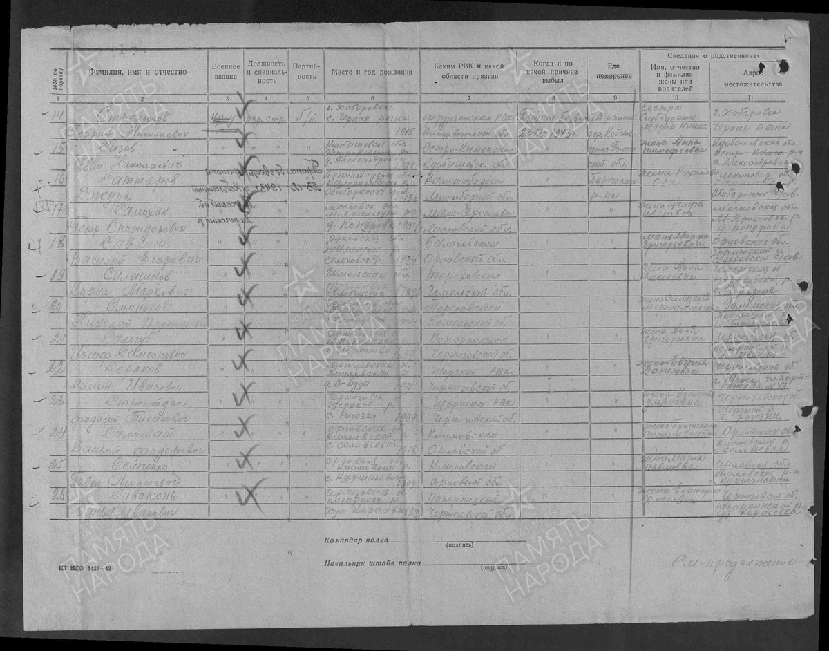 1943 год, списки потерь. Самосват Василий Фёдорович