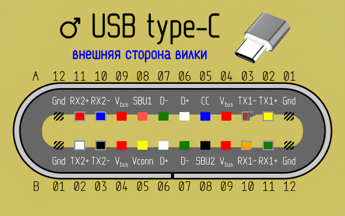 Otg type c схема