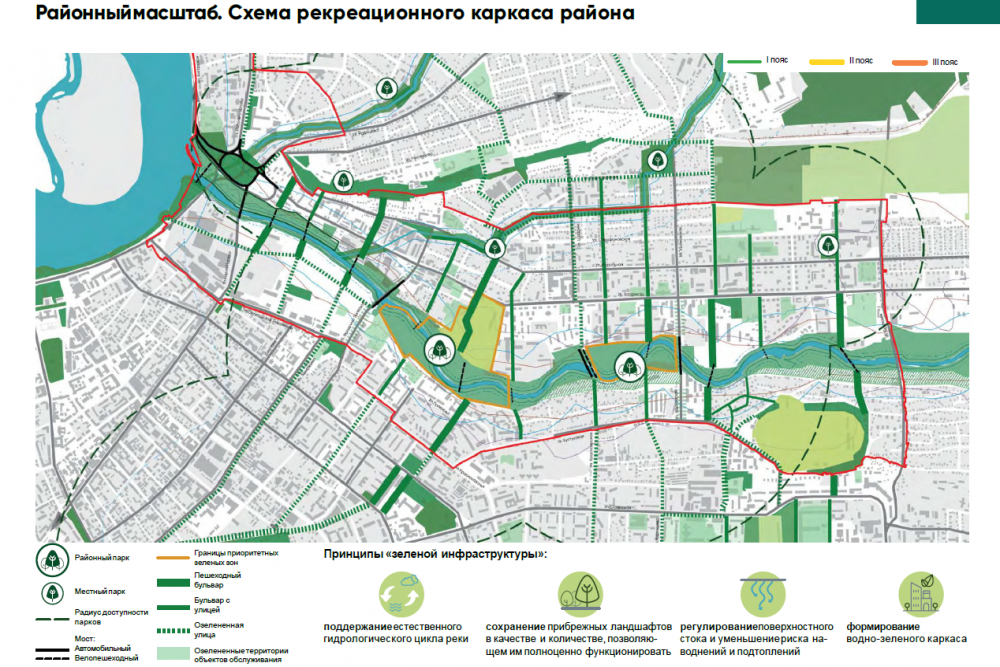 Формирование природного каркаса в генеральных планах городов краснощекова н с 2010