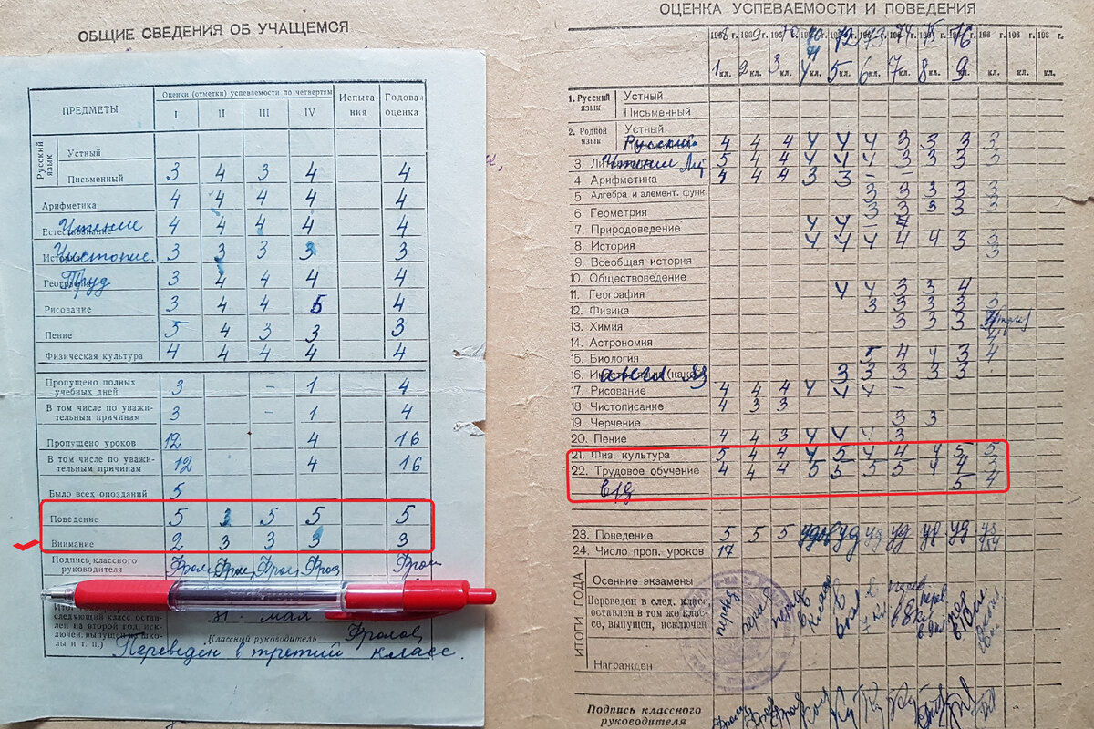 Табель успеваемости ученика 2 класса и его личное дело (выдавалось родителям только при смене школы) 