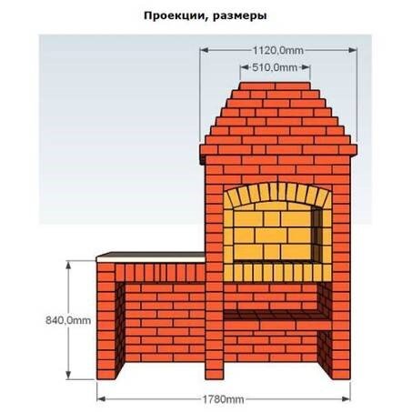 Делаем мангал из кирпича самостоятельно: чертежи и пошаговая инструкция