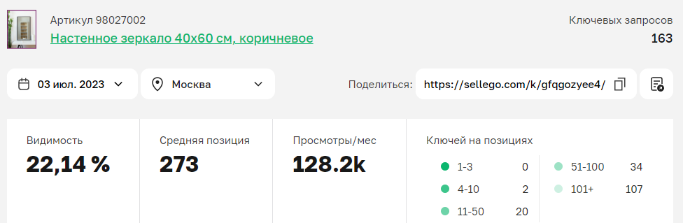Аналитика продаж на WB
