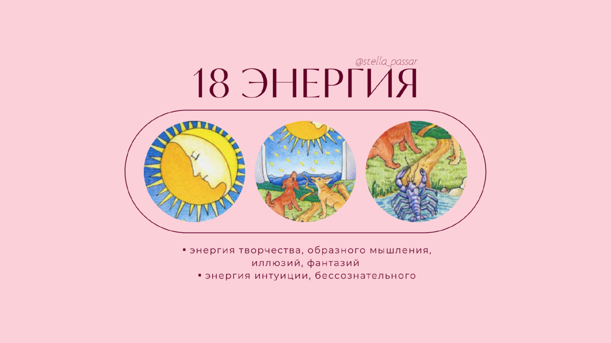 18 энергия года. 18 энергия года