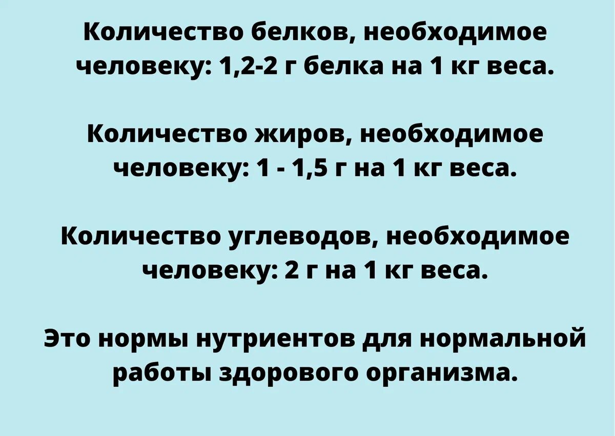 Калории и БЖУ: основы распределения. Делюсь опытом похудения, меню,  рецептами - мой результат минус 63 кг | 