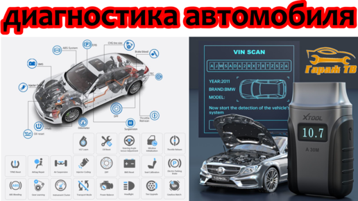 Диагностический сканер для автомобиля XTOOL Anyscan A30M