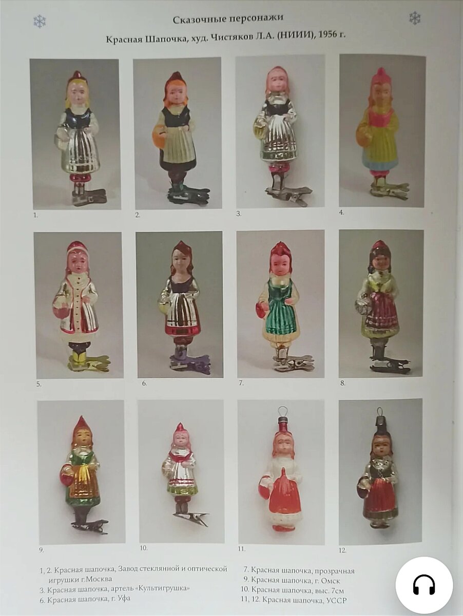 Страница 60 / Каталог Балашов, Прибытков