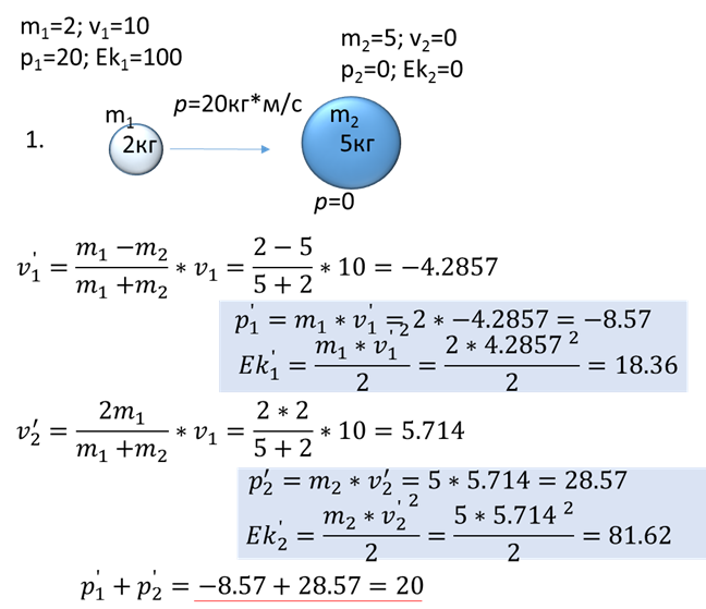 О столкновениях шариков. (Часть третья.)