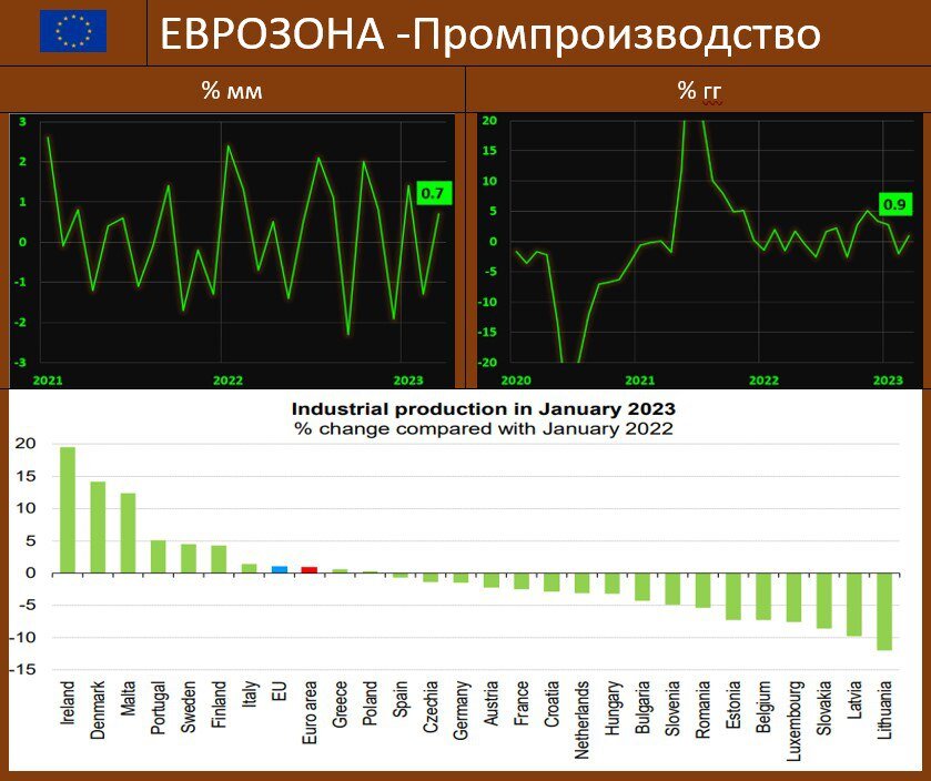 Заседание ФРС по ключевой ставке 2024. Заседание ФРС В 2024 году.