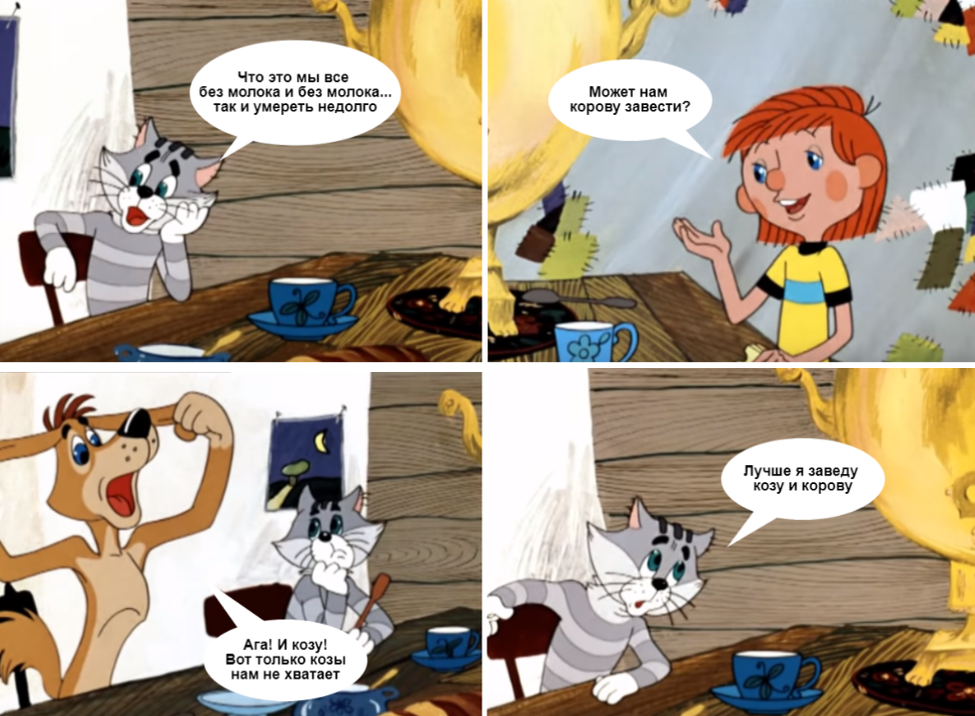 Так что это. Моя аватарка чтобы не сглазили. Мемы про ориентацию. Профессии родителей 2 класс окружающий мир. Наваливал так что все кот.