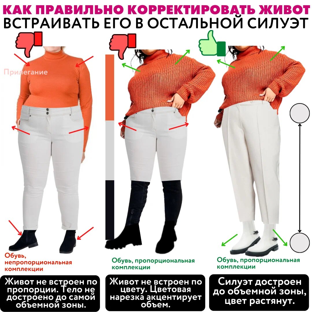 как скрыть живот у мужчины с помощью одежды