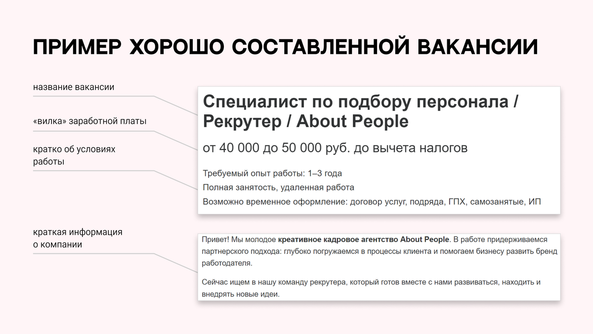 Как составить вакансию: первый этап привлечения специалистов в компанию |  About People | Дзен