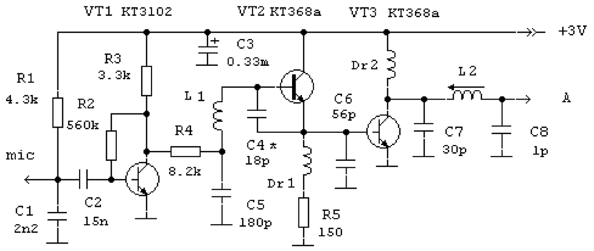 схема взята  с форума VRTP