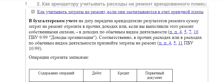 Образец Письма Арендодателю О Проведении Ремонта | Налог-Налог.Ру.