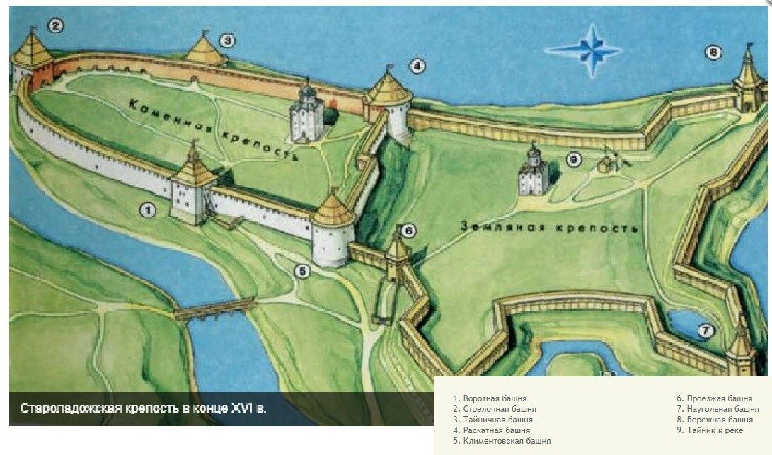 Реконструкция крепости 16 века