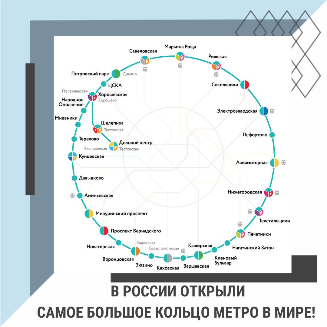 Большое кольцо метро схема