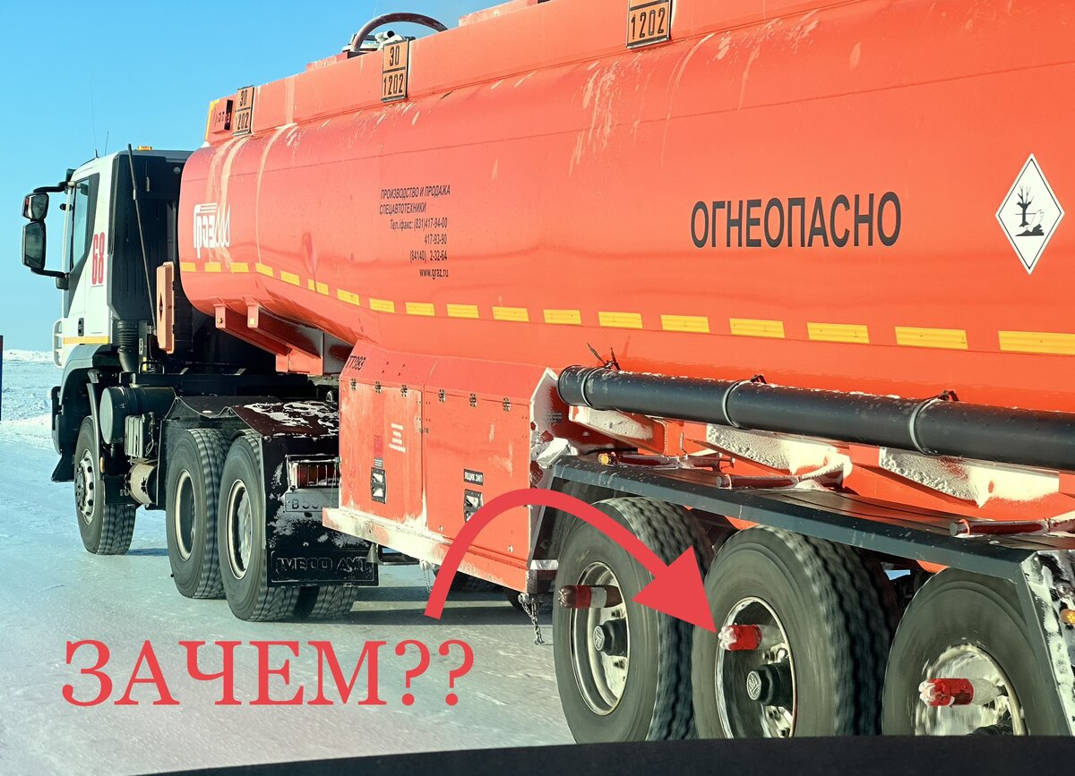 для чего на фурах поднимают колеса