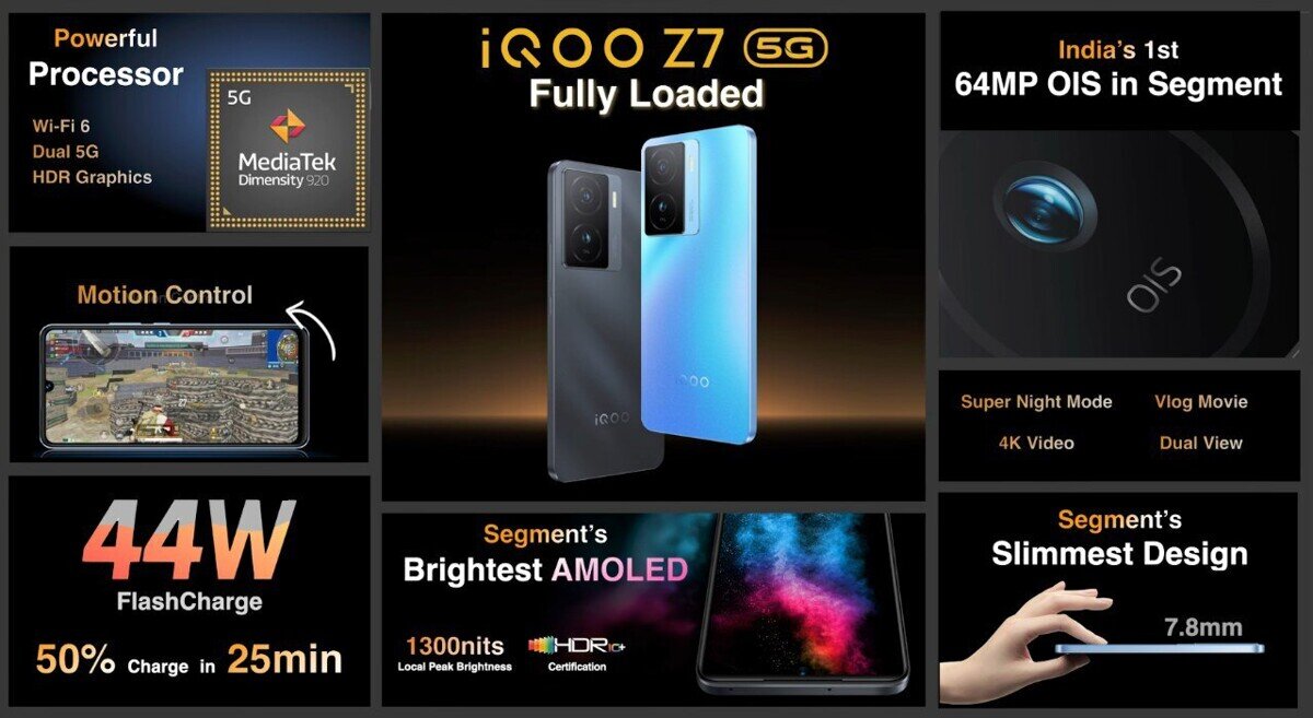 Характеристики iQOO Z7:
Экран: плоский, 6,38 дюйма, OLED, FHD+, 90 Гц, 1300 нит;
Процессор: MediaTek Dimensity 920;
Аккумулятор: 4500 мАч (быстрая зарядка 44 Вт);
Память: 6/8 ГБ ОЗУ, 128 ГБ ПЗУ UFS 2.2;
Камеры: основная 64 Мп, макро 2 Мп, фронтальная 16 Мп;
ОС: Android 13 с прошивкой FuntouchOS 13;
Габариты: толщина 7,8 мм, вес 173 грамм;
Связь: Wi-Fi 6, Bluetooth 5.3, 5G, NFC.