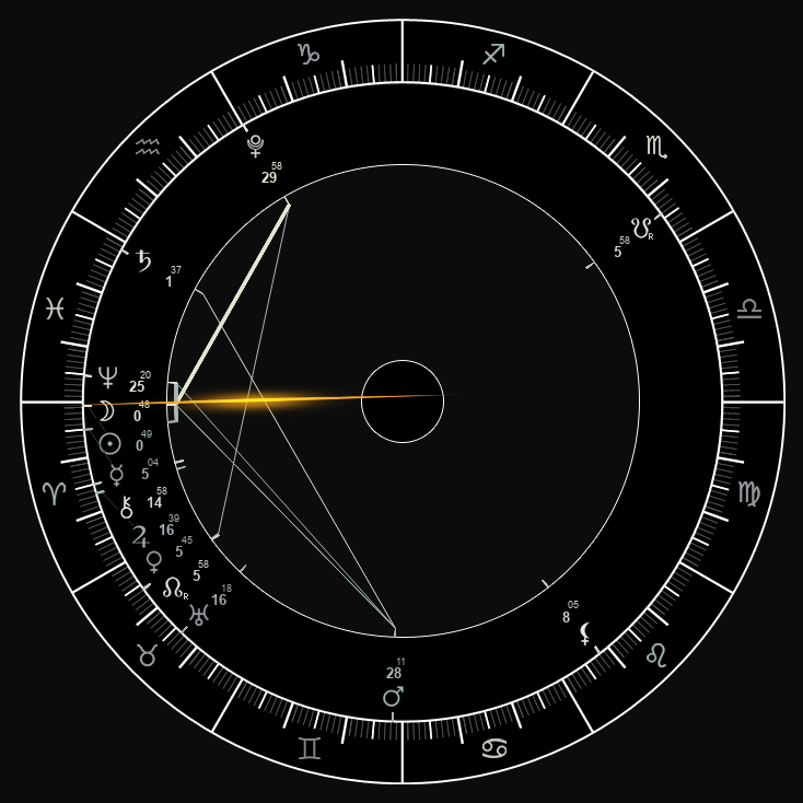 Карта Новолуния 21 марта 