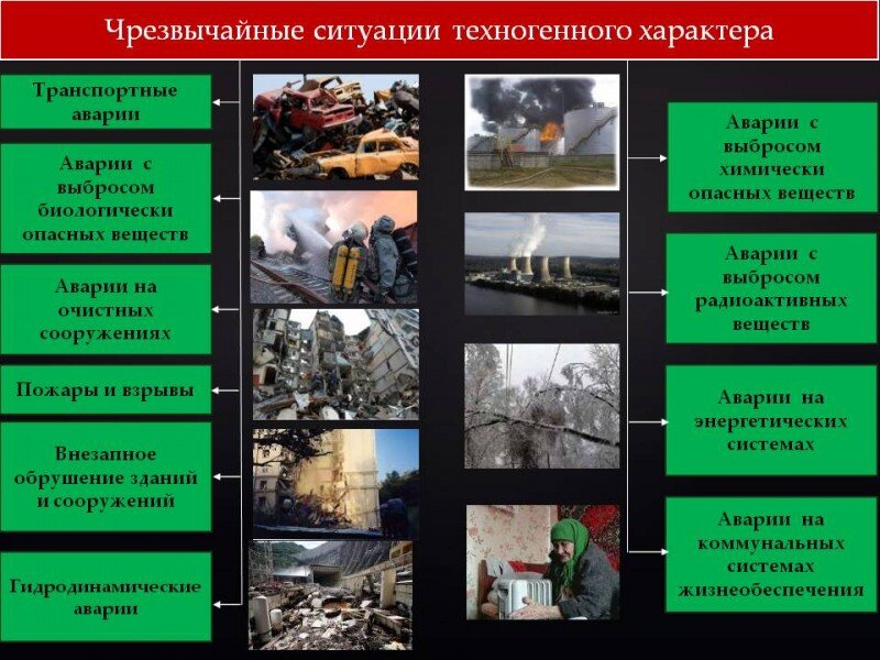 Картинки аварии техногенного характера фото Oshel.ru