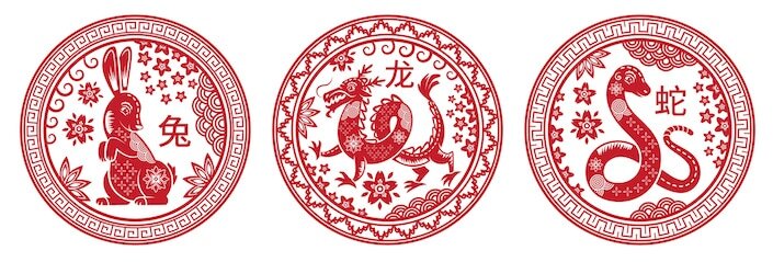 Какими бывают знаки зодиака?