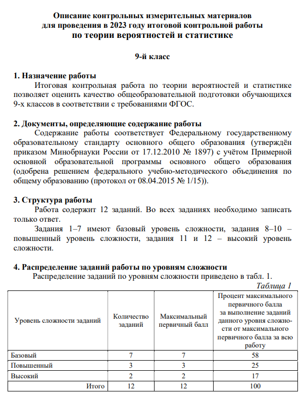 Итоговая контрольная работа по теории вероятностей и статистике для 9 ...