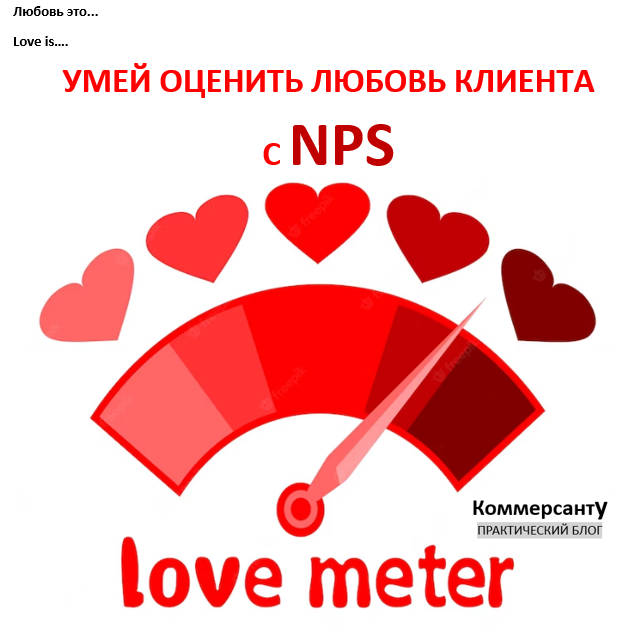 Оценка лояльности NPS