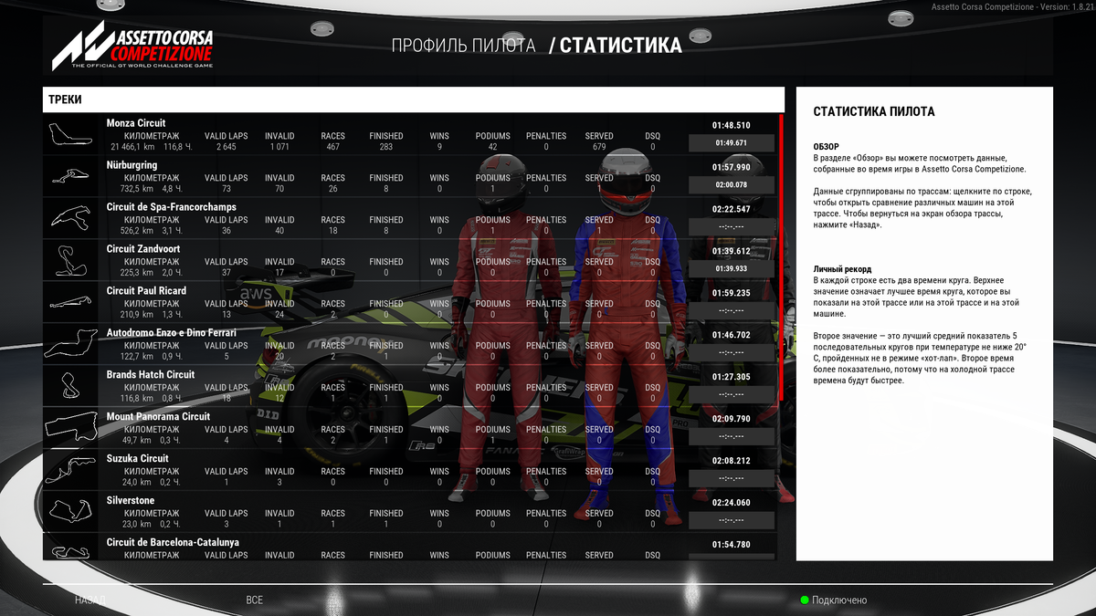 Самоорганизация общества на примере симрейсинг коллектива ASG Racing в игре  Assetto Corsa Competizione | ASG Racing | Дзен