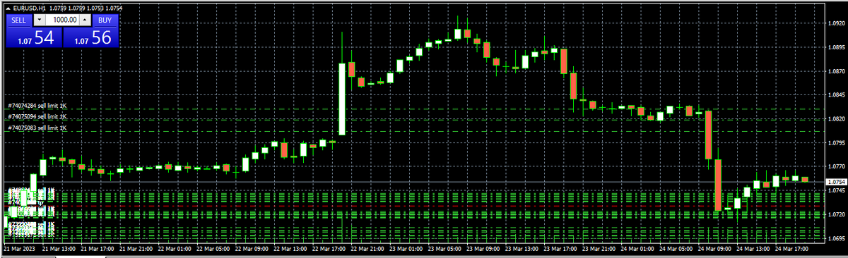 Не верил росту без объёма.