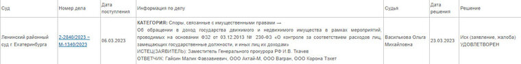    Суд удовлетворил иск прокурора