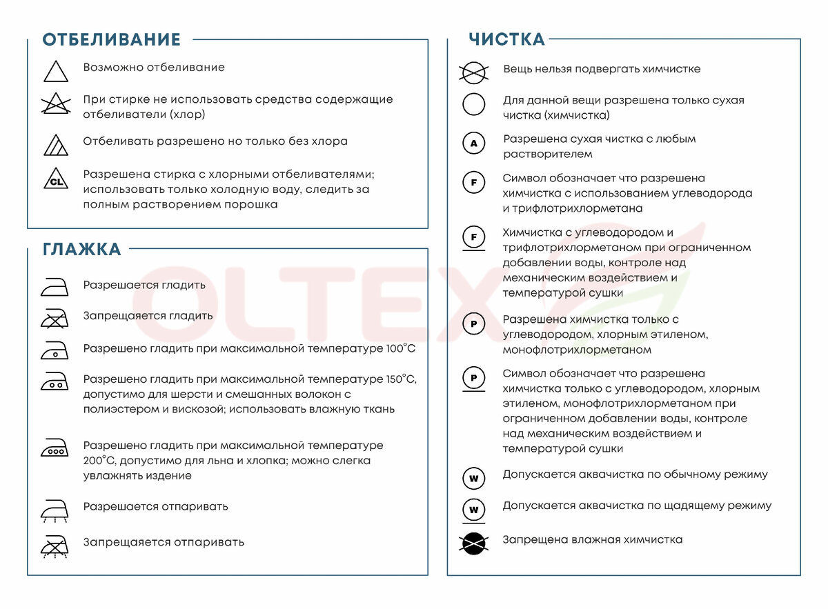 Символы по уходу за текстильными изделиями | OLTEX sleep | Дзен