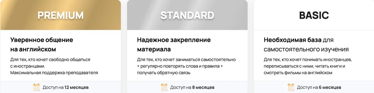 На рынке становится все больше приложений для изучения английского, одно интереснее и ярче другого. Но где гарантия, что прогресс точно будет и вы не впустую тратите время?-9