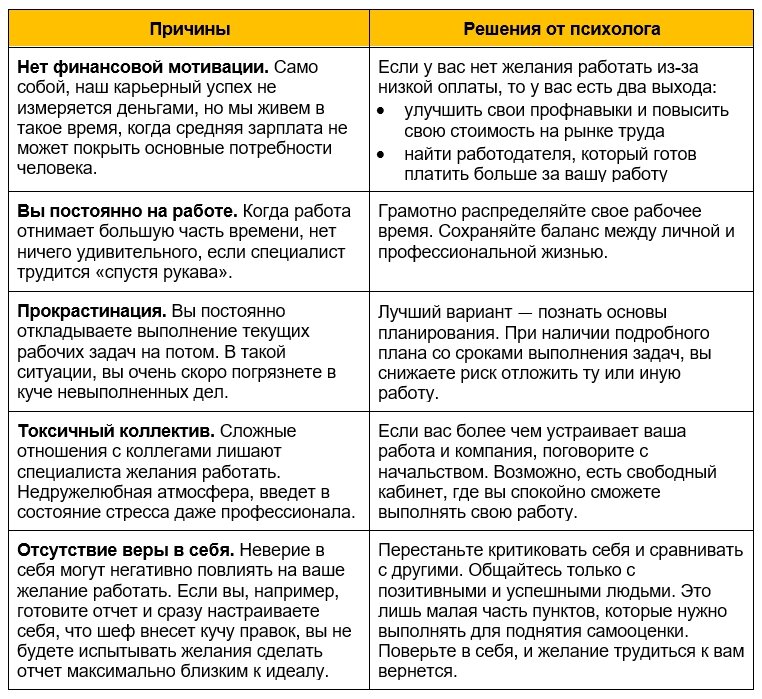 Книга пророка Исаии