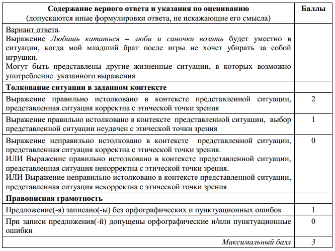 Впр 4 русский 2023